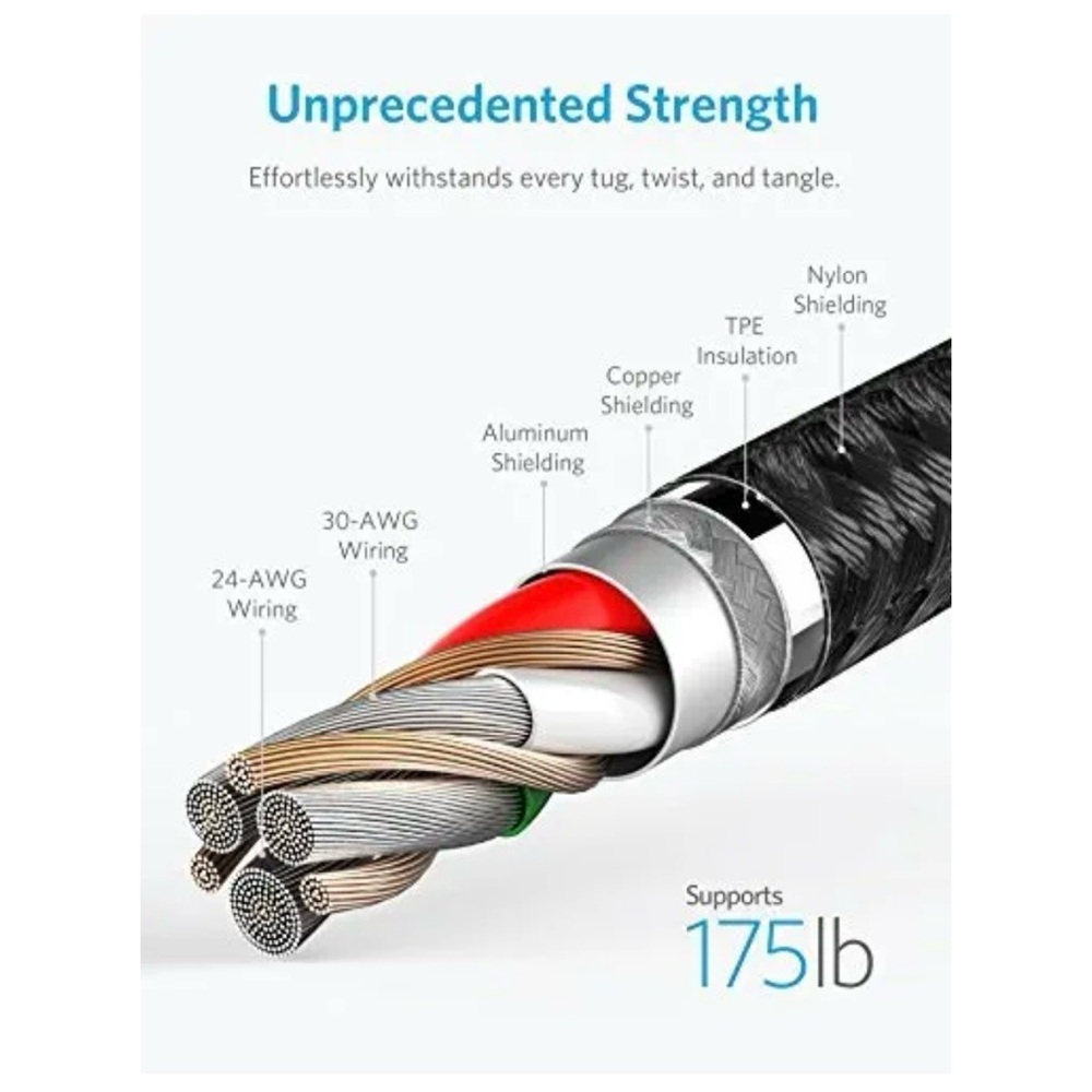 2 ANKER cables- Lightning to USB A AND USB C - Picture 8 of 14